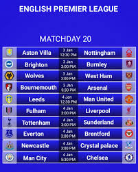 THE ODDS WITH FORTEBET EP: Who Takes the Premier League?